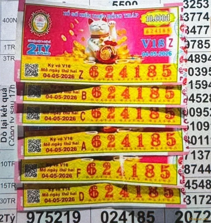 Giải an ủi của vé số Đồng Tháp trúng tại TPHCM và Tây Ninh. Ảnh: ĐLVS An Nam, ĐLVS Duy Nghĩa