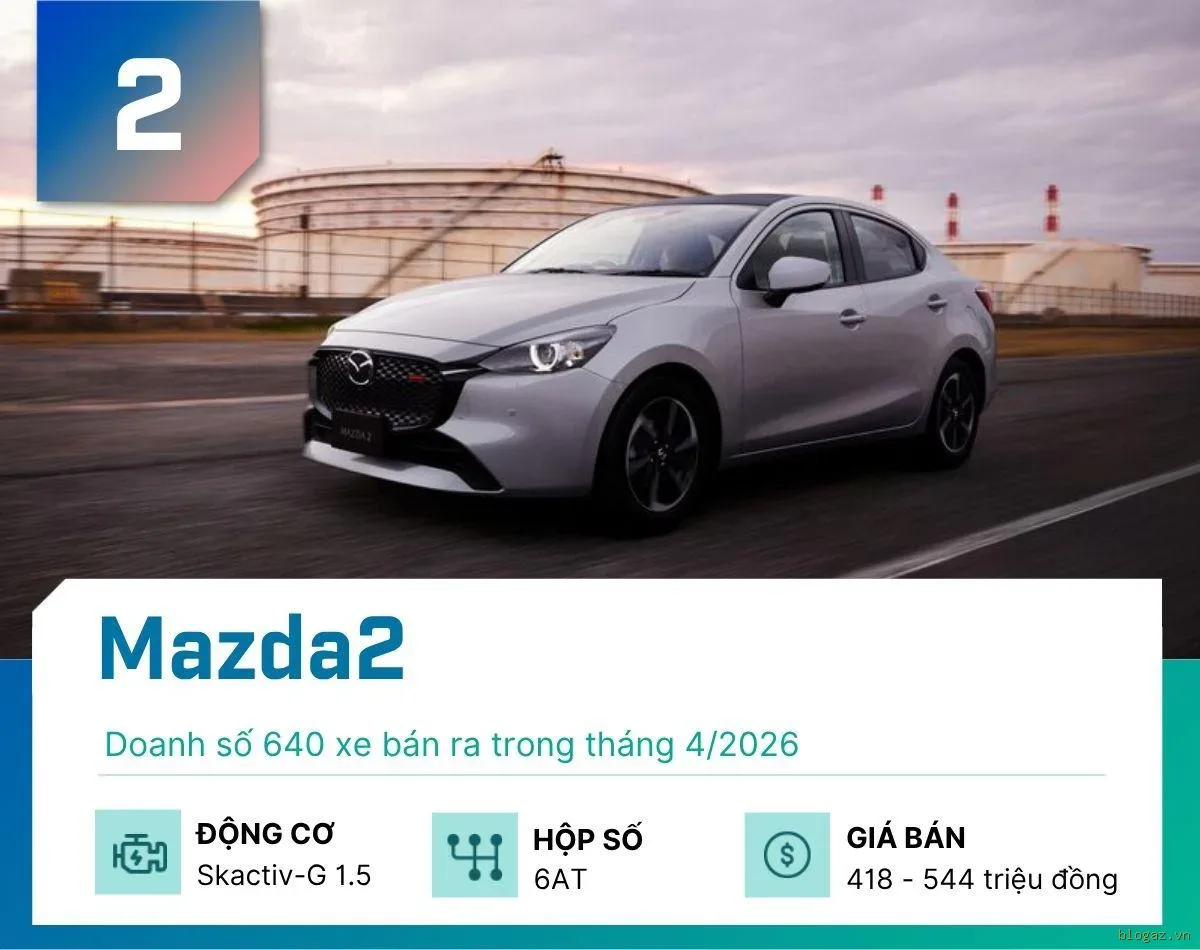 5 mẫu sedan bán chạy nhất tháng 4/2026 - 2