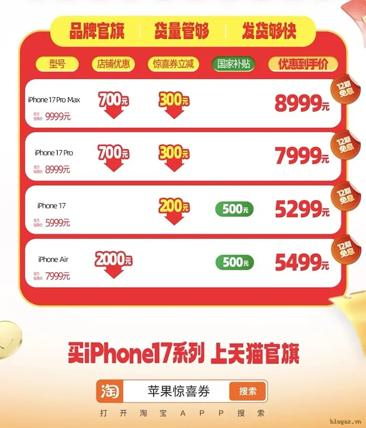 iPhone Rầm Rộ Giảm Giá, Đối Thủ Trung Quốc Đứng Ngồi Không Yên
