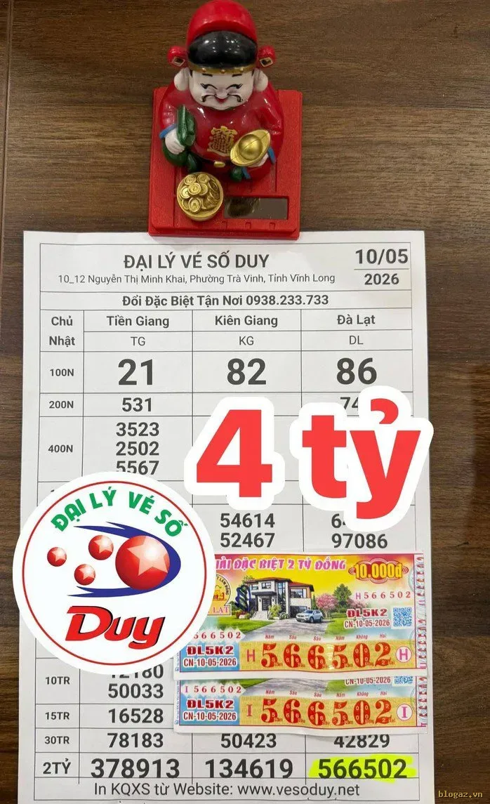 Giải độc đắc của vé số Đà Lạt trúng tại tỉnh Vĩnh Long. Ảnh: ĐLVS Duy
