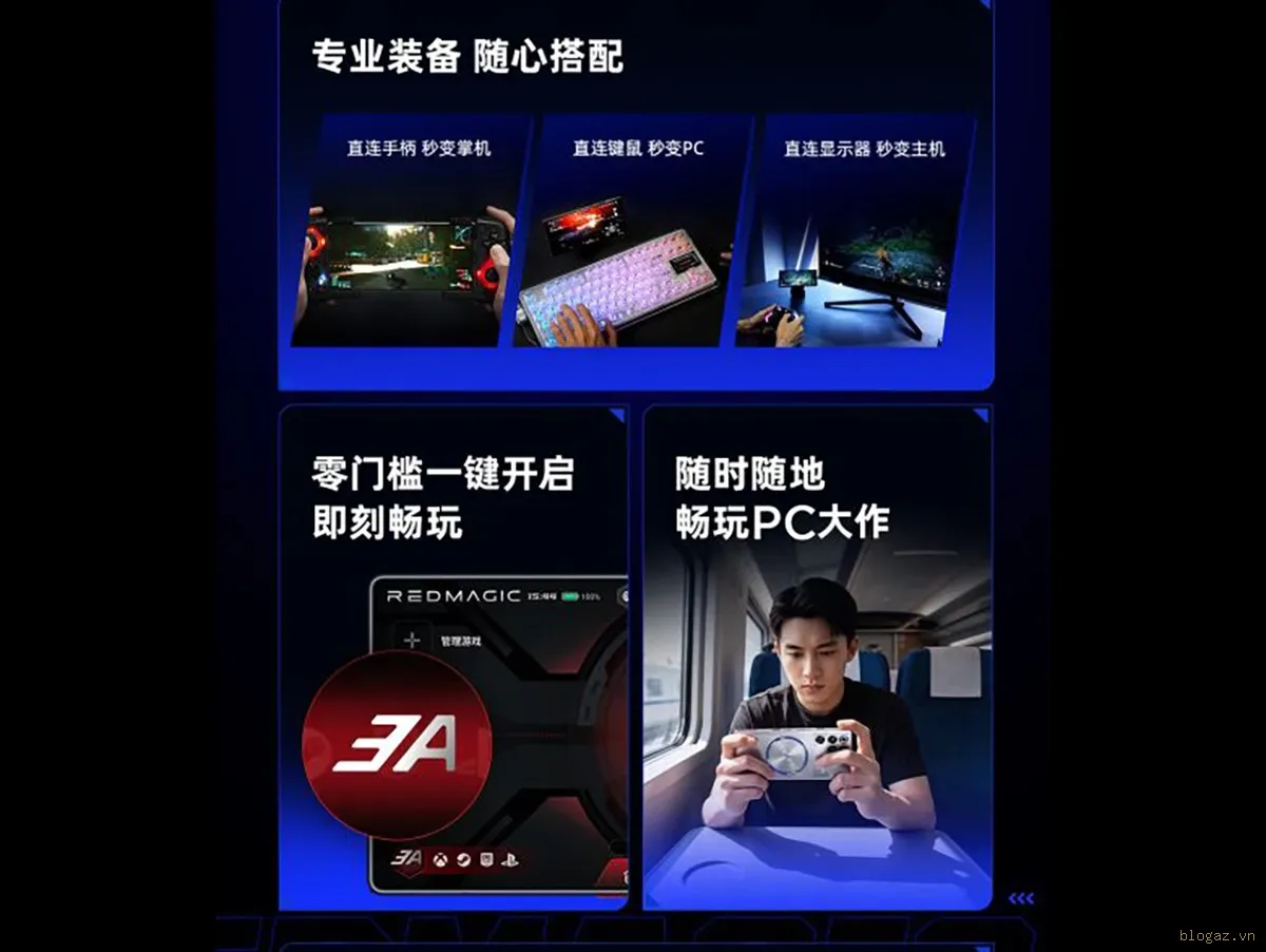 Red Magic 11S Pro hé lộ các tính năng chơi game cực đỉnh - 2