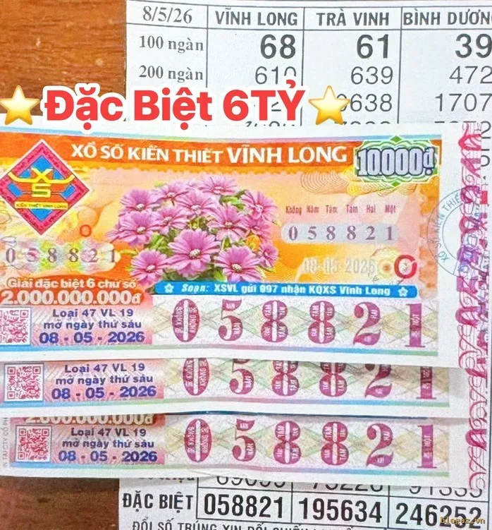 Giải độc đắc của vé số Vĩnh Long trúng tại tỉnh An Giang. Ảnh: ĐLVS Nga Lượm